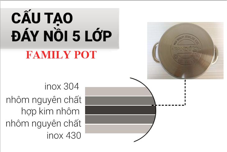 noi-5-day-family-pot