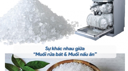 Sự khác nhau giữa muối sử dụng cho máy rửa bát và muối nấu ăn